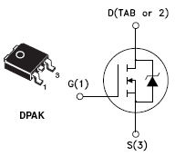 STD95N4F3, N-channel 40V - 5.4m? - 80A - DPAK STripFET™ Power MOSFET